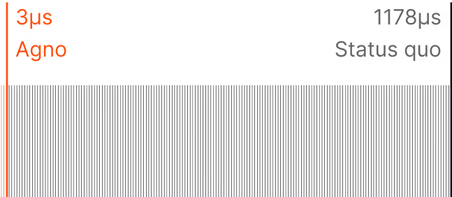 Your team’s research shouldn’t reset every deal. Fifteen turns past work into a reusable edge.