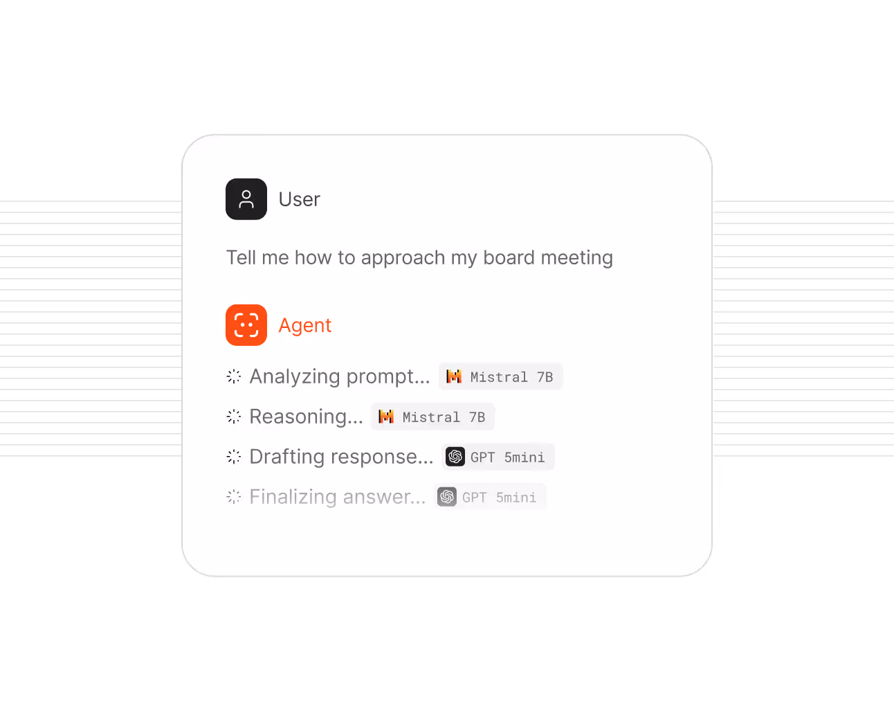 Fifteen is an agentic workspace built for investors and research-heavy teams. Capture sources, draft memos with context-aware agents, and keep decisions traceable from first signal to IC.